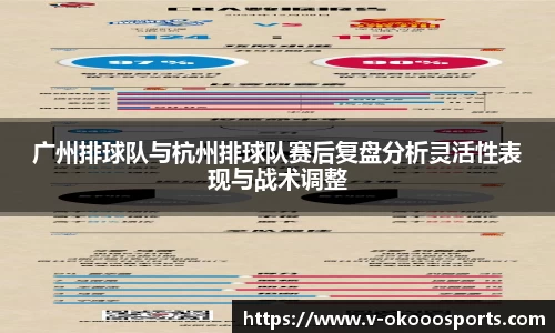 广州排球队与杭州排球队赛后复盘分析灵活性表现与战术调整